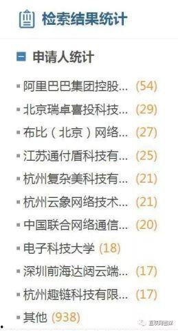 八卦来了重新申请,揭秘娱乐圈幕后故事与热点事件  第3张